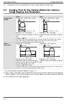 Preview for 57 page of Panasonic MICRO-IMAGECHECKER A100 Series Hardware Manual