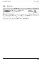 Preview for 76 page of Panasonic MICRO-IMAGECHECKER A100 Series Hardware Manual