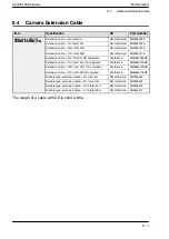 Preview for 78 page of Panasonic MICRO-IMAGECHECKER A100 Series Hardware Manual