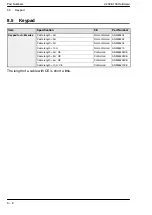 Preview for 79 page of Panasonic MICRO-IMAGECHECKER A100 Series Hardware Manual