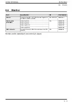 Preview for 80 page of Panasonic MICRO-IMAGECHECKER A100 Series Hardware Manual