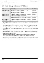 Preview for 81 page of Panasonic MICRO-IMAGECHECKER A100 Series Hardware Manual