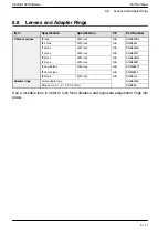 Preview for 82 page of Panasonic MICRO-IMAGECHECKER A100 Series Hardware Manual