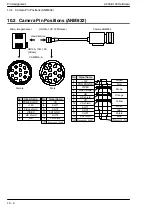 Preview for 97 page of Panasonic MICRO-IMAGECHECKER A100 Series Hardware Manual