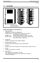 Preview for 12 page of Panasonic MICRO-IMAGECHECKER A200 Series Hardware Manual