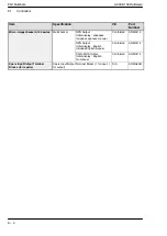 Preview for 75 page of Panasonic MICRO-IMAGECHECKER A200 Series Hardware Manual