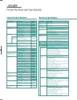 Preview for 10 page of Panasonic Micro-Imagechecker AX40 Brochure