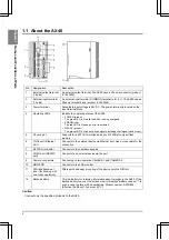 Preview for 10 page of Panasonic Micro-Imagechecker AX40 User Manual