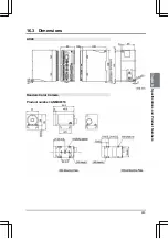 Preview for 291 page of Panasonic Micro-Imagechecker AX40 User Manual