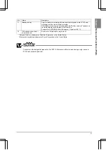 Preview for 11 page of Panasonic Micro-Imagechecker PV310 Use Manual