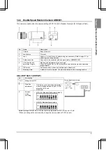 Preview for 13 page of Panasonic Micro-Imagechecker PV310 Use Manual