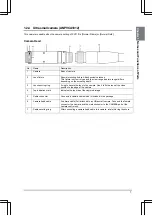 Preview for 15 page of Panasonic Micro-Imagechecker PV310 Use Manual