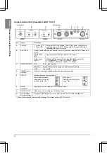 Preview for 16 page of Panasonic Micro-Imagechecker PV310 Use Manual