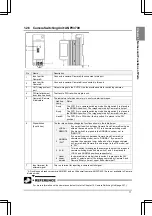 Preview for 19 page of Panasonic Micro-Imagechecker PV310 Use Manual