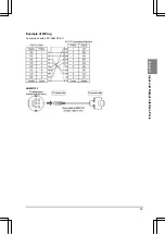 Preview for 47 page of Panasonic Micro-Imagechecker PV310 Use Manual