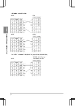 Preview for 50 page of Panasonic Micro-Imagechecker PV310 Use Manual