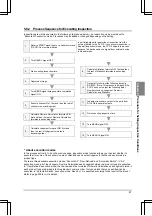 Preview for 75 page of Panasonic Micro-Imagechecker PV310 Use Manual