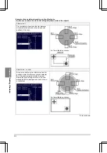 Preview for 96 page of Panasonic Micro-Imagechecker PV310 Use Manual