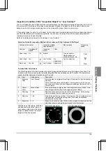 Preview for 127 page of Panasonic Micro-Imagechecker PV310 Use Manual