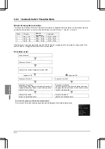 Preview for 220 page of Panasonic Micro-Imagechecker PV310 Use Manual