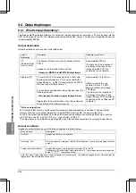 Preview for 240 page of Panasonic Micro-Imagechecker PV310 Use Manual