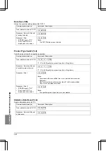 Preview for 288 page of Panasonic Micro-Imagechecker PV310 Use Manual