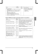 Preview for 325 page of Panasonic Micro-Imagechecker PV310 Use Manual