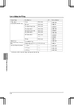 Preview for 344 page of Panasonic Micro-Imagechecker PV310 Use Manual