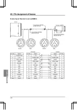 Preview for 358 page of Panasonic Micro-Imagechecker PV310 Use Manual