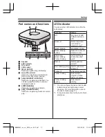 Preview for 11 page of Panasonic Micro SD KX-HN6032AZW Systems Setup Manual