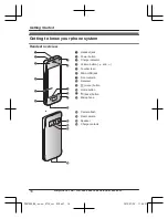 Preview for 16 page of Panasonic micro SD KX-PRX150 Quick Manual