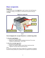 Preview for 9 page of Panasonic Microwave Ovens with Inverters Technical Manual