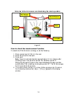 Preview for 15 page of Panasonic Microwave Ovens with Inverters Technical Manual