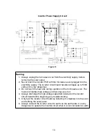 Preview for 18 page of Panasonic Microwave Ovens with Inverters Technical Manual