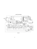 Preview for 19 page of Panasonic Microwave Ovens with Inverters Technical Manual