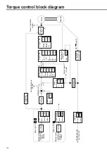 Preview for 2 page of Panasonic MINAS A3 Series How To Use Manual