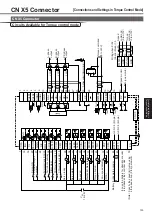 Preview for 3 page of Panasonic MINAS A3 Series How To Use Manual