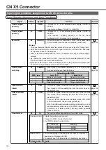 Preview for 6 page of Panasonic MINAS A3 Series How To Use Manual