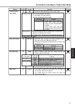 Preview for 7 page of Panasonic MINAS A3 Series How To Use Manual