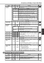 Preview for 9 page of Panasonic MINAS A3 Series How To Use Manual