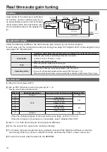 Preview for 12 page of Panasonic MINAS A3 Series How To Use Manual