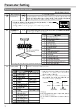 Preview for 14 page of Panasonic MINAS A3 Series How To Use Manual