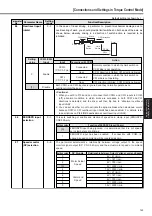 Preview for 15 page of Panasonic MINAS A3 Series How To Use Manual