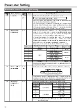 Preview for 18 page of Panasonic MINAS A3 Series How To Use Manual