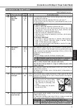 Preview for 21 page of Panasonic MINAS A3 Series How To Use Manual