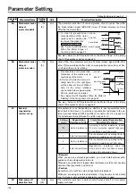 Preview for 24 page of Panasonic MINAS A3 Series How To Use Manual