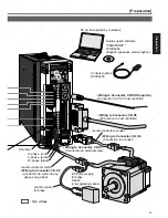 Предварительный просмотр 31 страницы Panasonic Minas A4 Series Instruction Manual