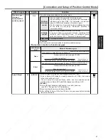 Предварительный просмотр 89 страницы Panasonic Minas A4 Series Instruction Manual