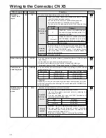 Предварительный просмотр 90 страницы Panasonic Minas A4 Series Instruction Manual