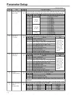 Предварительный просмотр 112 страницы Panasonic Minas A4 Series Instruction Manual